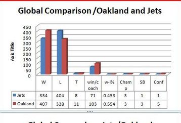 Globalcomparison_feature