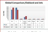 Globalcomparison_more_feature