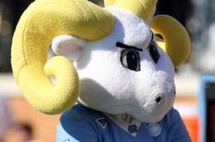 WINSTON SALEM, NC - OCTOBER 27: The University of North Carolina Tar Heels mascot during the ACC game at the Groves Stadium, on October 27, 2007 in Winston Salem, North Carolina. (Photo by David Cannon/Getty Images)