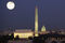 Washington-dc_small