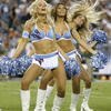 NASHVILLE, TN - SEPTEMBER 3: Cheerleaders of the Tennessee Titans perform against the Green Bay Packers during a preseason NFL game at LP Field on September 3, 2009 in Nashville, Tennessee. The Titans beat the Packers 27-13. (Photo by Joe Murphy/Getty Images)
