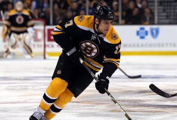 BOSTON - APRIL 16:  Milan Lucic #17 of the Boston Bruins takes the puck against the Montreal Canadiens during Game 1 of the Eastern Conference quarterfinals of the 2009 Stanley Cup playoffs on April 16, 2009 at the TD Banknorth Garden in Boston, Massachusetts. The Bruins defeated the Canadiens 4-2.  (Photo by Elsa/Getty Images)