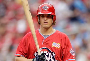 ST. LOUIS, MO - JULY 12: U.S. Futures All-Star Josh Vitters of the Chicago Cubs stands at the plate during the 2009 XM All-Star Futures Game at Busch Stadium on July 12, 2009 in St. Louis, Missouri. (Photo by Jamie Squire/Getty Images)