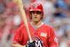 ST. LOUIS, MO - JULY 12: U.S. Futures All-Star Josh Vitters of the Chicago Cubs stands at the plate during the 2009 XM All-Star Futures Game at Busch Stadium on July 12, 2009 in St. Louis, Missouri. (Photo by Jamie Squire/Getty Images)