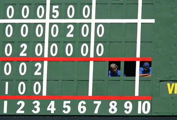 CHICAGO - AUGUST 30: Workers in the scoreboard look at fans in the center field bleachers during a game between  the Chicago Cubs and the New York Mets on August 30, 2009 at Wrigley Field in Chicago, Illinois. (Photo by Jonathan Daniel/Getty Images)