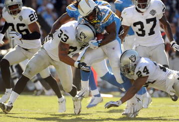 SAN DIEGO - NOVEMBER 01:  Darren Sproles #43 of the San Diego Chargers gets hit by Tyvon Branch #33 and Michael Huff #24 of the Oakland Raiders during the game at Qualcomm Stadium on November 1, 2009 in San Diego California. The Chargers defeated the Raiders 24-16. (Photo by Harry How/Getty Images)