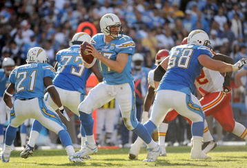 SAN DIEGO - NOVEMBER 29:  Philip Rivers #17 of the San Diego Chargers drops back to pass against the Kansas City Chiefs at Qualcomm Stadium on November 29, 2009 in San Diego, California.  (Photo by Harry How/Getty Images)