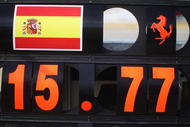 VALENCIA, SPAIN - FEBRUARY 03:  Pitboard for Fernando Alonso of Spain and Ferrari is seen during winter testing at the Ricardo Tormo Circuit on February 3, 2010 in Valencia, Spain.  (Photo by Mark Thompson/Getty Images)