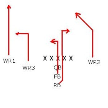 Display_image