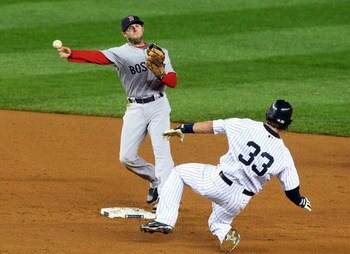 NEW YORK - MAY 04:  Nick Swisher #33 of the New York Yankees is forced out at second base as Dustin Pedroia #15 of the Boston Red Sox tries to complete a double play on May 4, 2009 at Yankee Stadium in the Bronx borough of New York City.  (Photo by Jim Mc