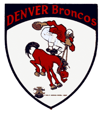 Display_image