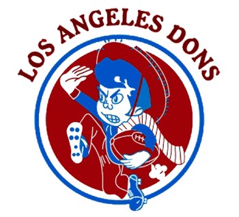Display_image