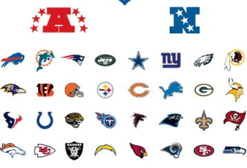 All nfl logos